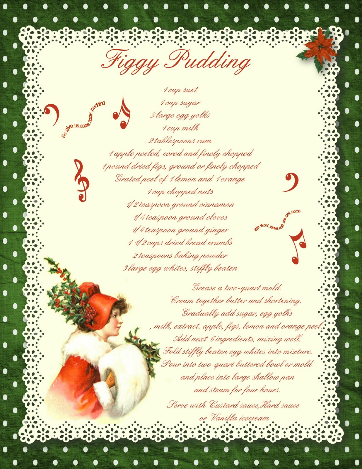 What is the history of figgy pudding?